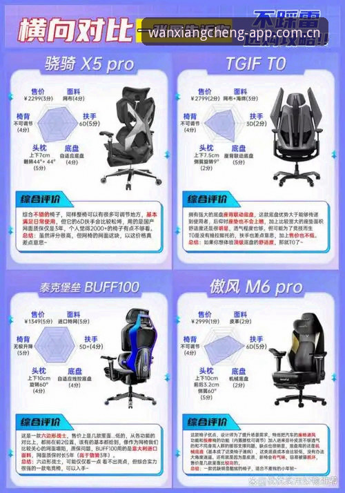 万象城体育平台深度评测：功能、下载与使用体验